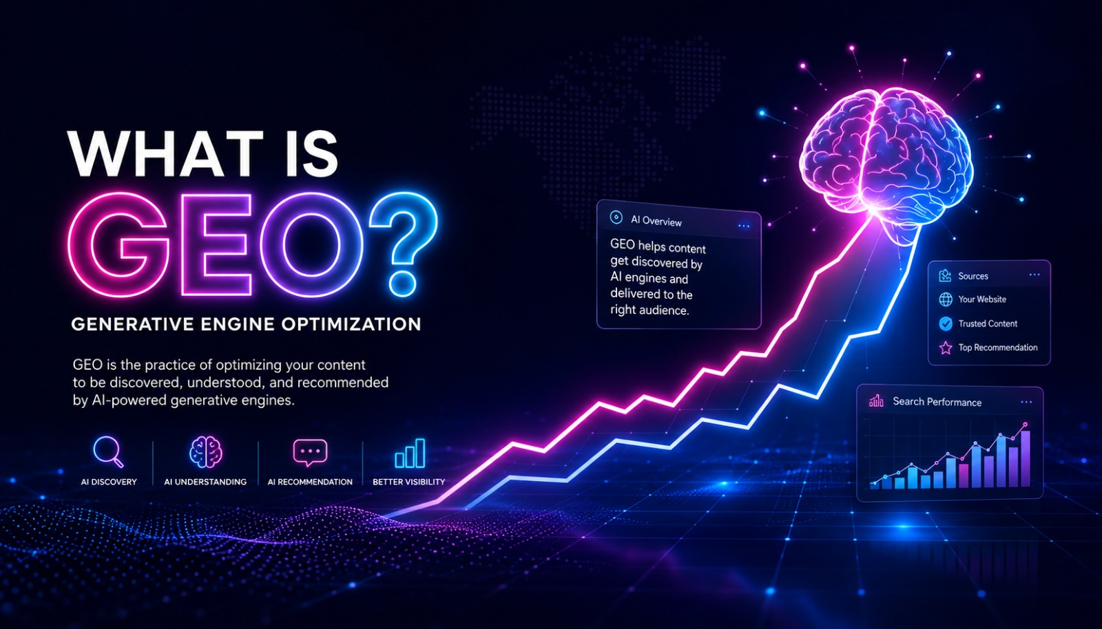 What Is GEO - Generative Engine Optimization